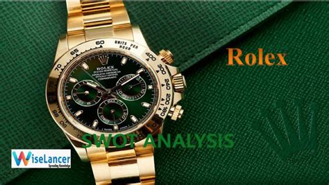 swot rolex|usp of rolex.